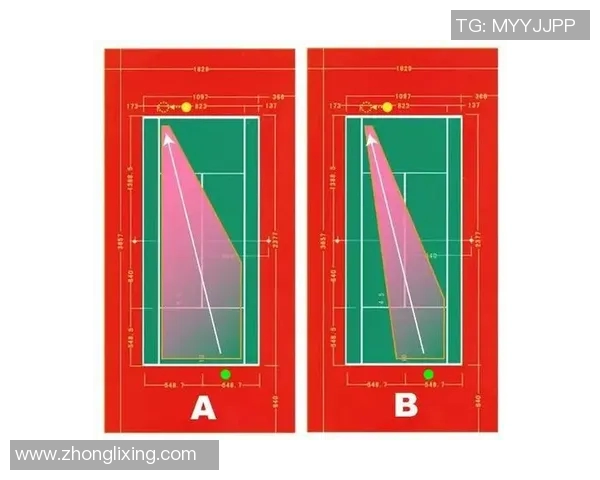 北京网球队的训练节奏与战术分析揭示网球热点新趋势 北京网球队的训练节奏与战术分析揭示网球热点新趋势