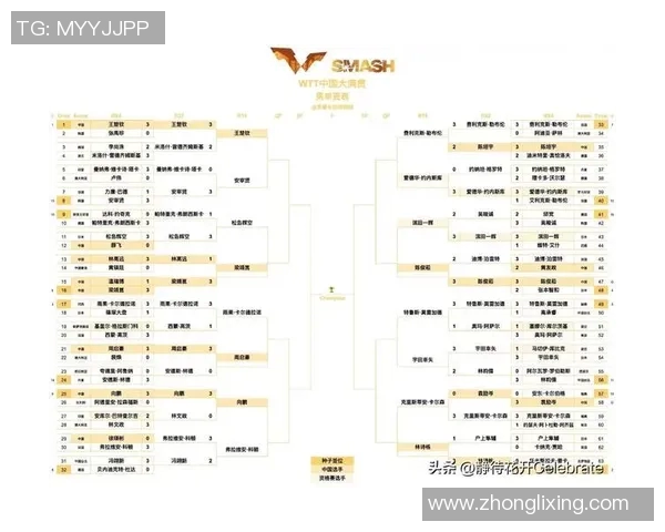 南京乒乓球队在全国节奏排行榜中荣获第八名展现出强大实力与潜力 南京乒乓球队在全国节奏排行榜中荣获第八名展现出强大实力与潜力