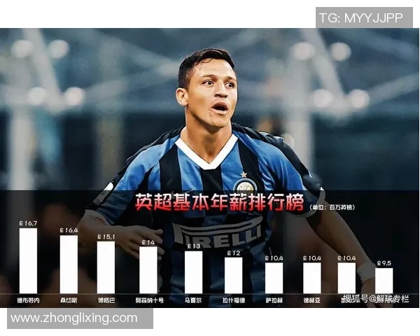 上海篮球队灵活性探讨:战术调整与球员适应性的深度分析 上海篮球队灵活性探讨:战术调整与球员适应性的深度分析