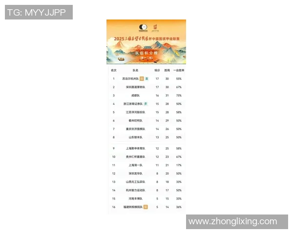 深圳足球队在足球速度排行榜中荣登第四名引发热议 深圳足球队在足球速度排行榜中荣登第四名引发热议