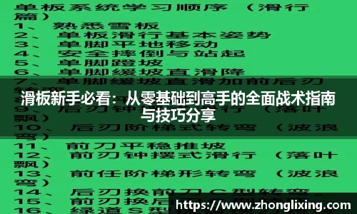 滑板新手必看：从零基础到高手的全面战术指南与技巧分享