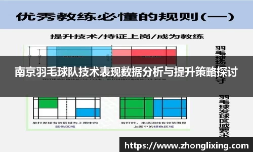 南京羽毛球队技术表现数据分析与提升策略探讨