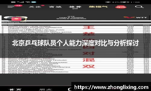 北京乒乓球队员个人能力深度对比与分析探讨