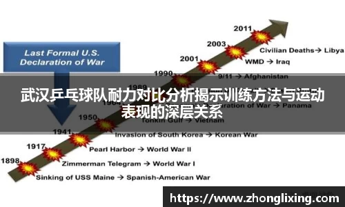 武汉乒乓球队耐力对比分析揭示训练方法与运动表现的深层关系