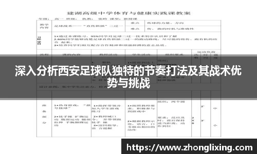 深入分析西安足球队独特的节奏打法及其战术优势与挑战