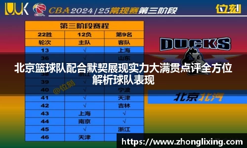 北京篮球队配合默契展现实力大满贯点评全方位解析球队表现