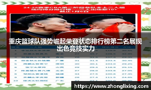 重庆篮球队强势崛起荣登状态排行榜第二名展现出色竞技实力