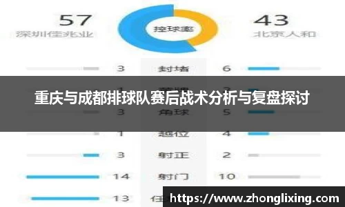 重庆与成都排球队赛后战术分析与复盘探讨