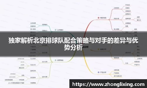 独家解析北京排球队配合策略与对手的差异与优势分析
