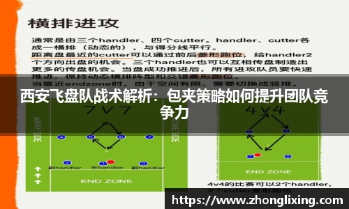 西安飞盘队战术解析：包夹策略如何提升团队竞争力